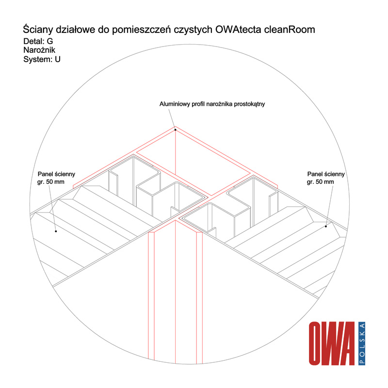 System Zaokraglony L Sciany Pomieszczen Czystych Cleanrooms Pl